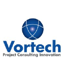 VORTECH PCI GROUP