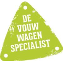 De Vouwwagenspecialist