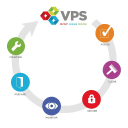 VPS Holdings