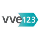 Nederlandse Voedsel en Warenautoriteit - NVWA