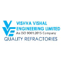 Vishva Vishal Engineering (Quality Refractory)