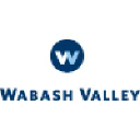 Wabash Valley Manufacturing Inc
