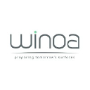W Abrasives / Winoa / Distribution Center