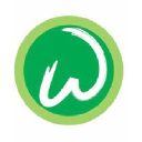 Wahlburgers Australia/New Zealand