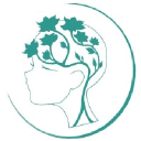 Wandering Minds Psychology