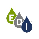 Environmental Dynamics India Pvt Ltd