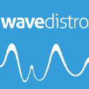 Wave Distribution
