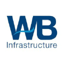 WB Infrastructure Pty Ltd