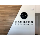 Wells Branch Vision Care