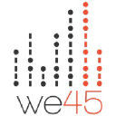We45 Solutions India Pvt Ltd