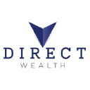 WRS | Wealth & Retirement Solutions