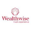 Wealthwise Financial Planning