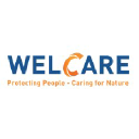 Welcare Industries S.p.A.