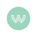 Weller Healthcare IT