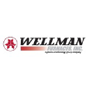 Wellman Thermal Systems Corp