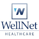 WellNet