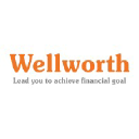Wellworth Share And Stock Broking Limited