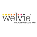 Welvie