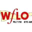 WFLO