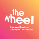 The Wheel