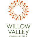 Willow Valley Communities