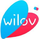 Wilov
