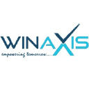 Winaxis