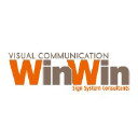 WinWin Visual Communication