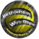Allegheny Mineral
