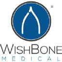 WishBone Medical, Inc