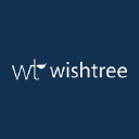 Wishtree Technologies