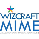 Wizcraft MIME