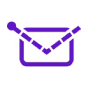 WizeMails