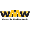 WINTERVILLE MACHINE WORKS, INCORPORATED