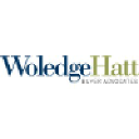 WoledgeHatt Buyer Advocates