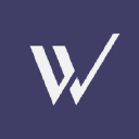Wolf Business Development