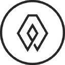 Wolf Home Design