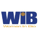 Women In Bio