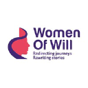 Women Of Will Malaysia