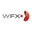 Wordwide FX - Financial Translations (Forex, Binary Options, Banking, Investment Funds)