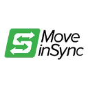 WorkInSync
