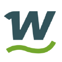Workwell Outsourcing