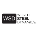 World Steel Dynamics Inc