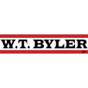 W T Byler Co