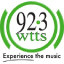 WTTS