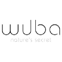 Wuba Skin Care Private Limited