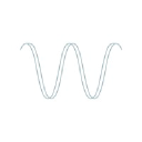 Wyrebank