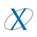 Xanitos Inc