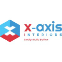Xaxis interiors