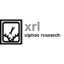 Xiphos Research